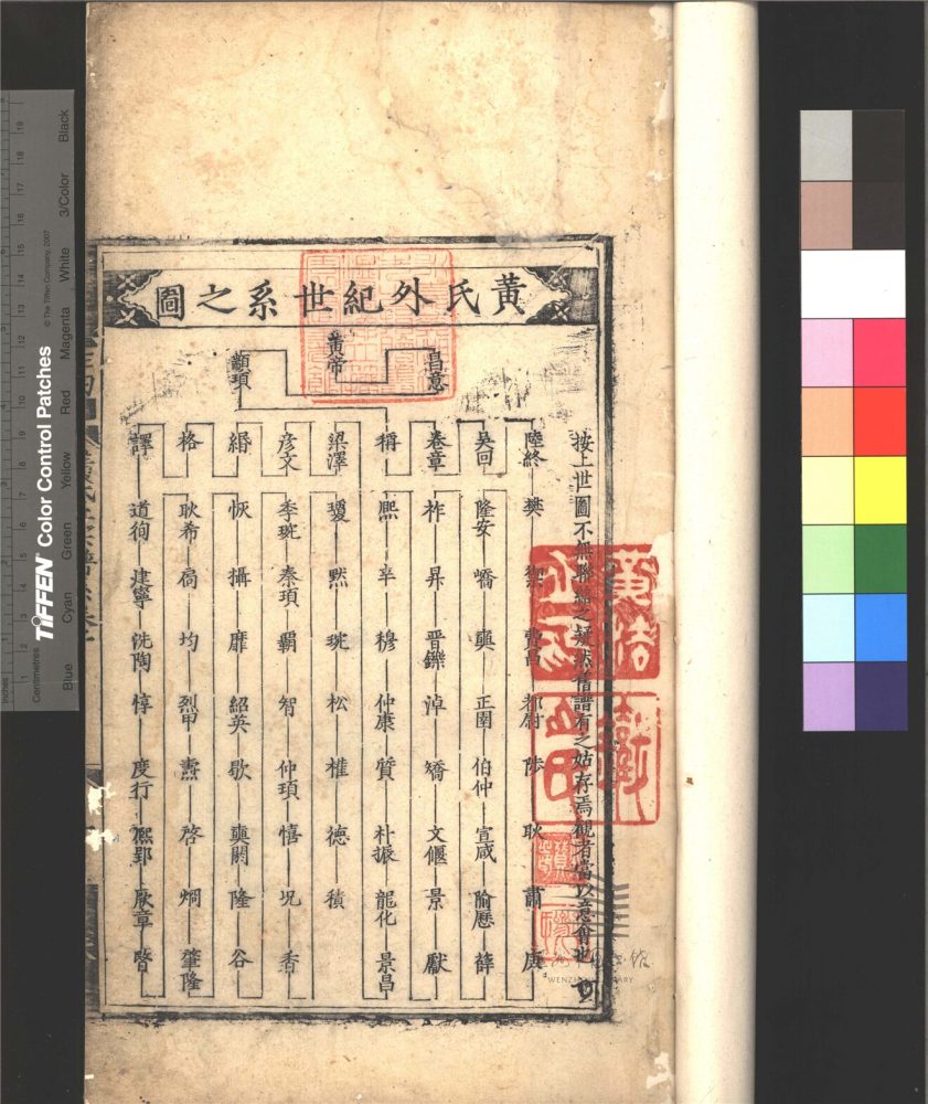 _新安左田黃氏正宗譜派系二十卷文獻十九卷（第三冊譜系卷一至二）__
