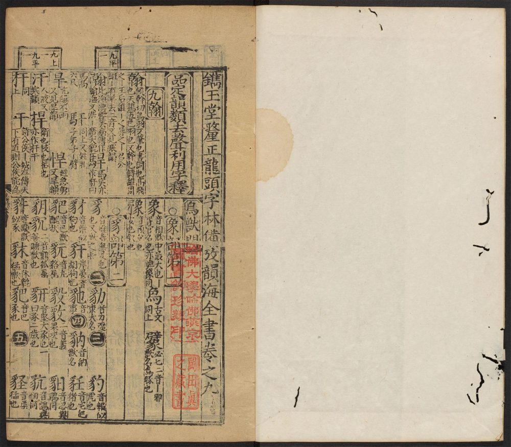 _镌玉堂厘正龙头字林备考韵海全书_v.__ _镌玉堂厘正龙头字林备考韵海全书_v.__