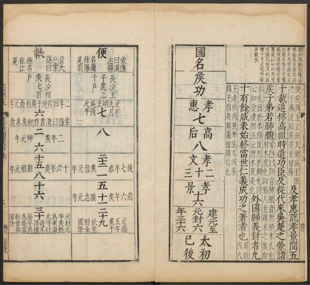 _史记评林_v.__ _史记评林_v.__