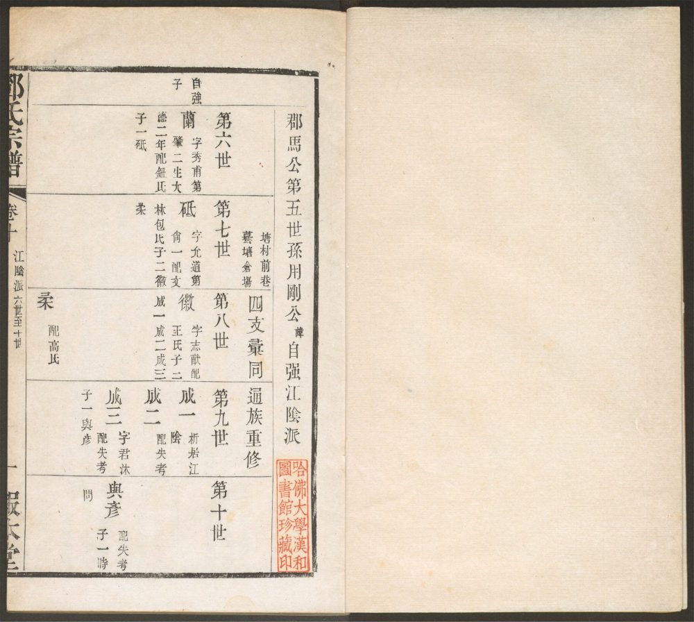 _邓氏宗谱_v.__ _邓氏宗谱_v.__