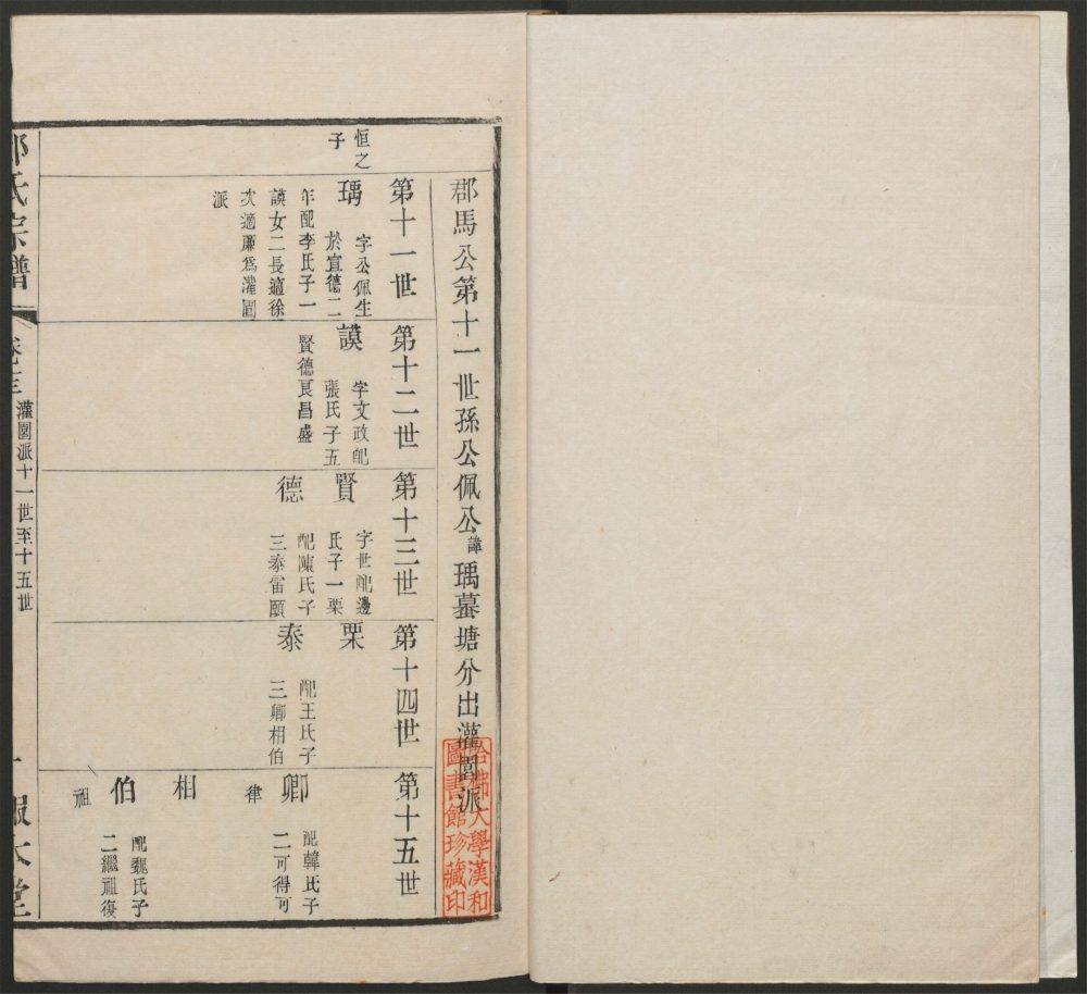 _邓氏宗谱_v.__ _邓氏宗谱_v.__