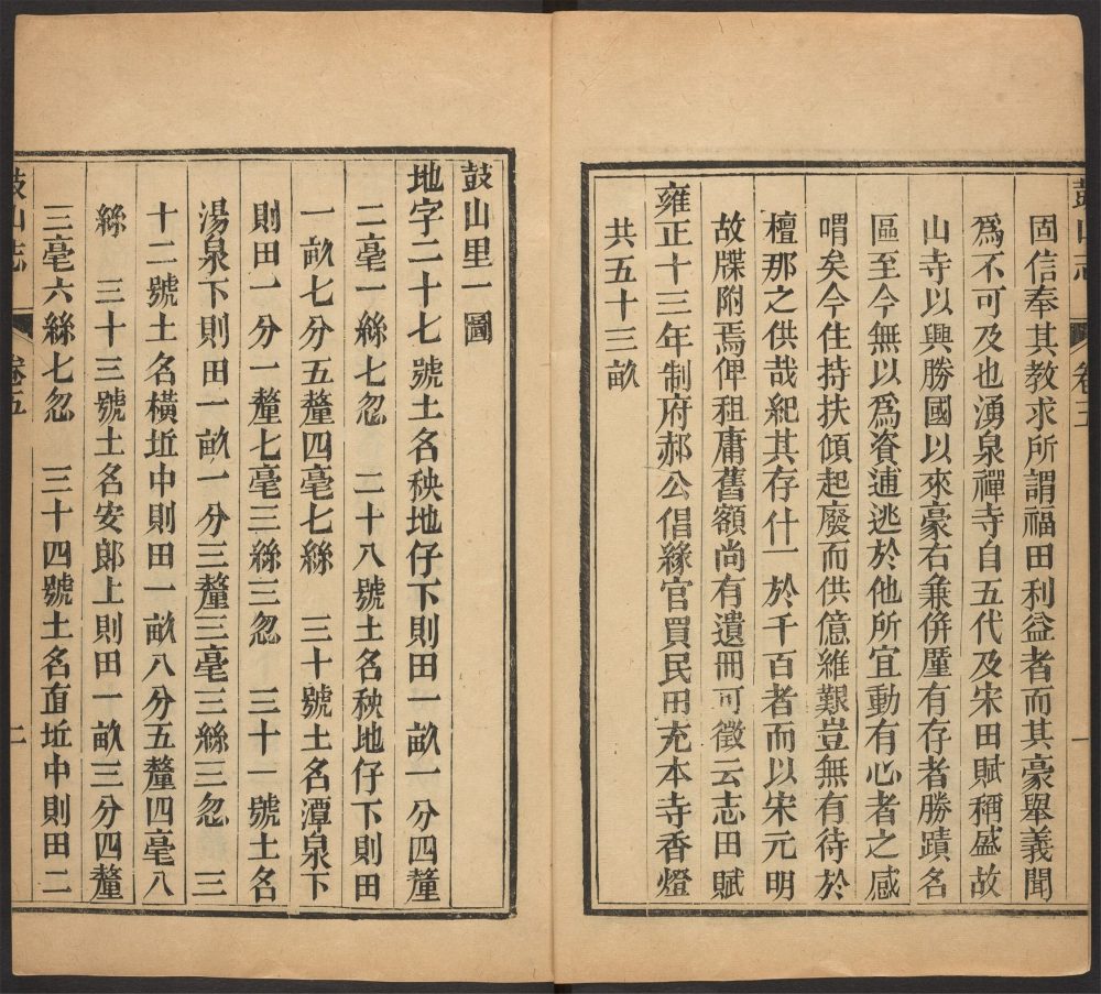 _鼓山志_v.__ _鼓山志_v.__