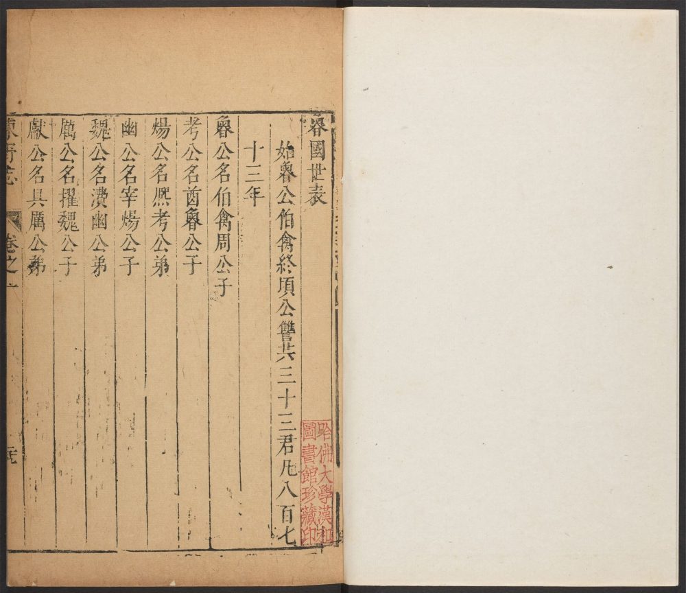 _东野志_v.__ _东野志_v.__