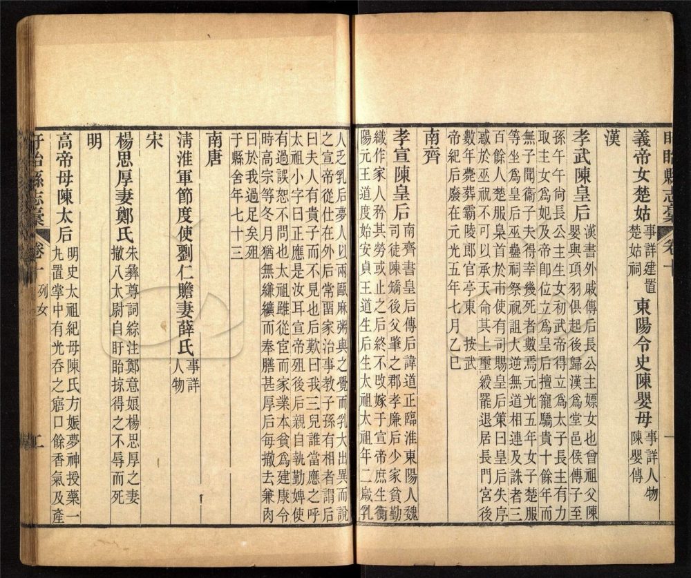 -【光緒】盱眙縣志稿十七卷首一卷-第五册__ -【光緒】盱眙縣志稿十七卷首一卷-第五册__