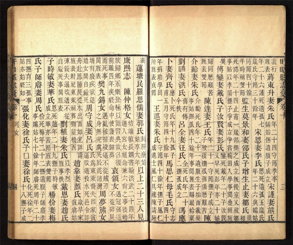 -【光緒】盱眙縣志稿十七卷首一卷-第五册__ -【光緒】盱眙縣志稿十七卷首一卷-第五册__