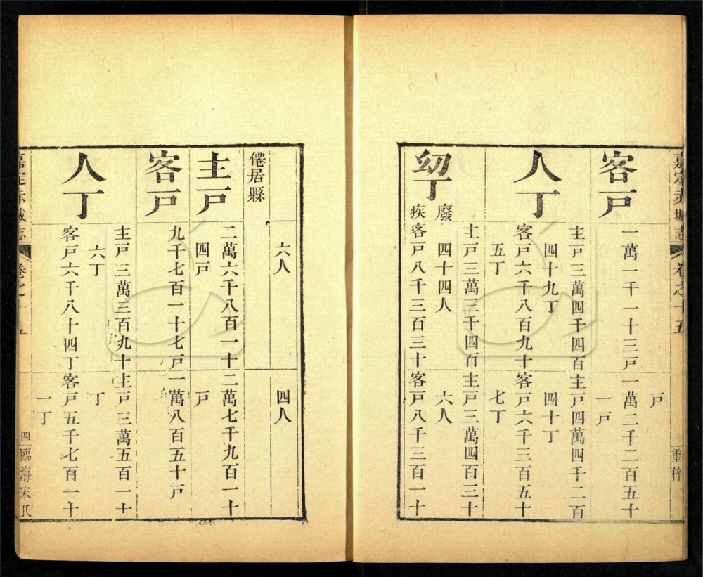 -【嘉定】赤城志四十卷，附文則二卷-第四册__