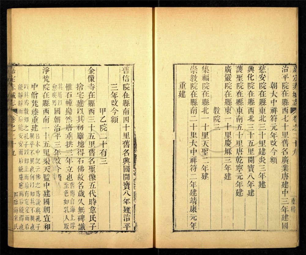 -【嘉定】赤城志四十卷，附文則二卷-第六册__