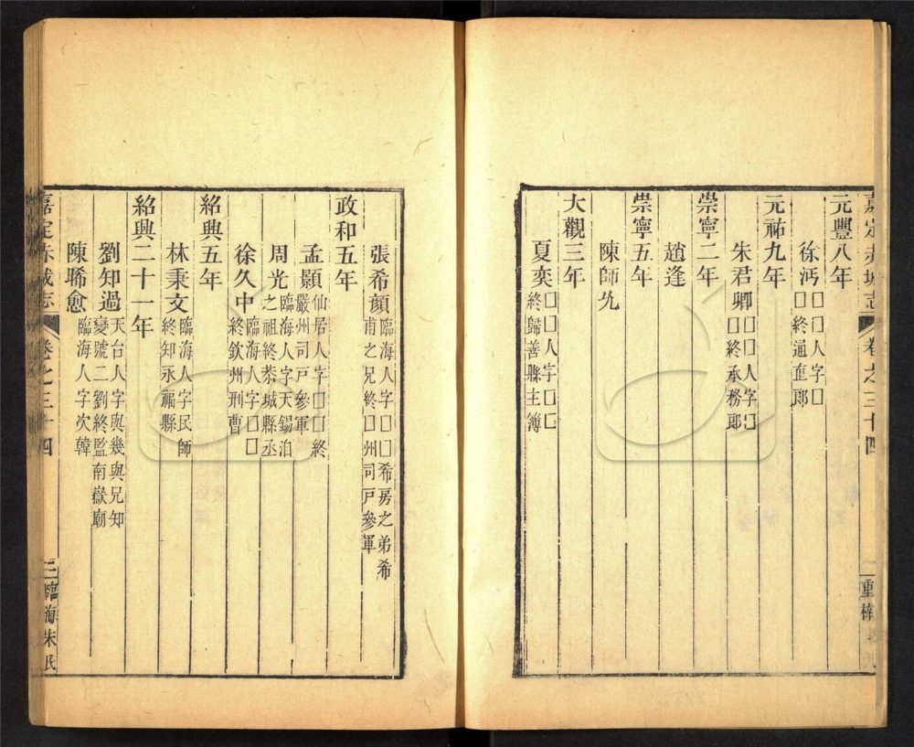 -【嘉定】赤城志四十卷，附文則二卷-第七册__