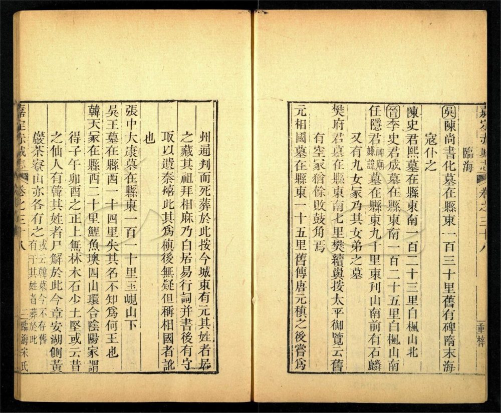 -【嘉定】赤城志四十卷，附文則二卷-第八册__