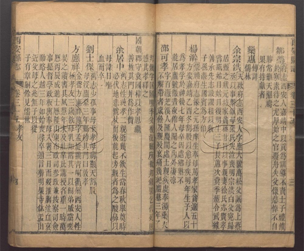 -【嘉慶】西安縣志四十八卷首一卷-第七册__ -【嘉慶】西安縣志四十八卷首一卷-第七册__