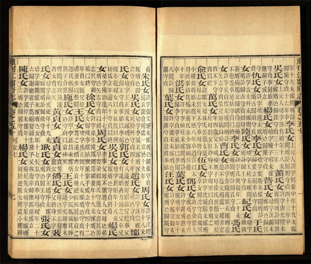 -【嘉慶】重刊江寧府志五十六卷，附校勘記一卷-第十一册__