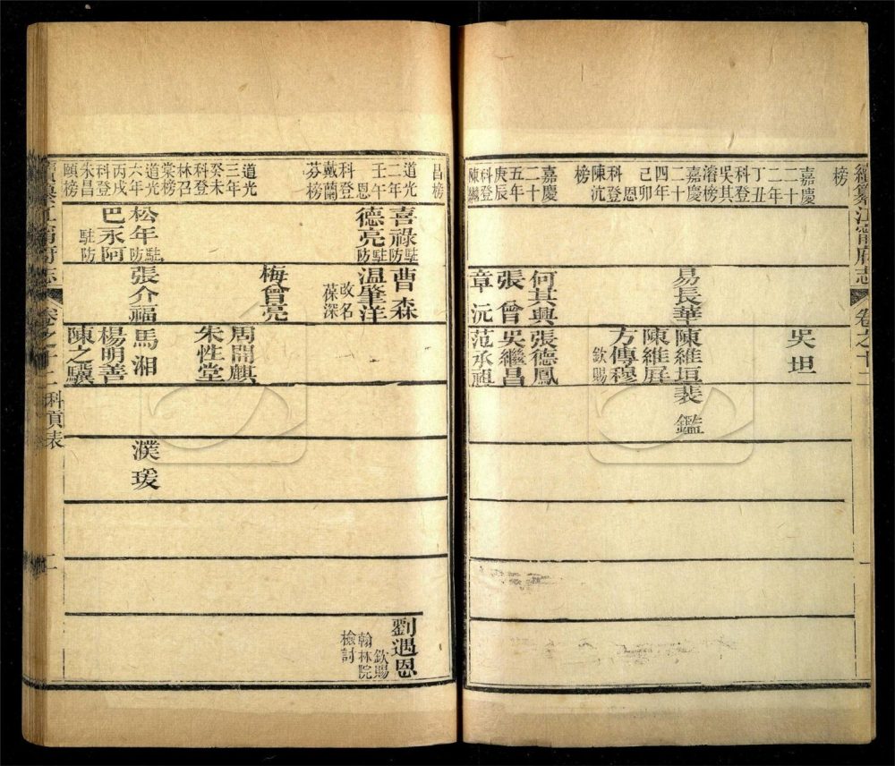 -【同治】續纂江甯府志十五卷首一卷-第四册__ -【同治】續纂江甯府志十五卷首一卷-第四册__