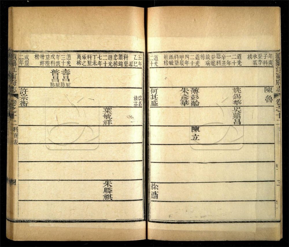 -【同治】續纂江甯府志十五卷首一卷-第四册__ -【同治】續纂江甯府志十五卷首一卷-第四册__