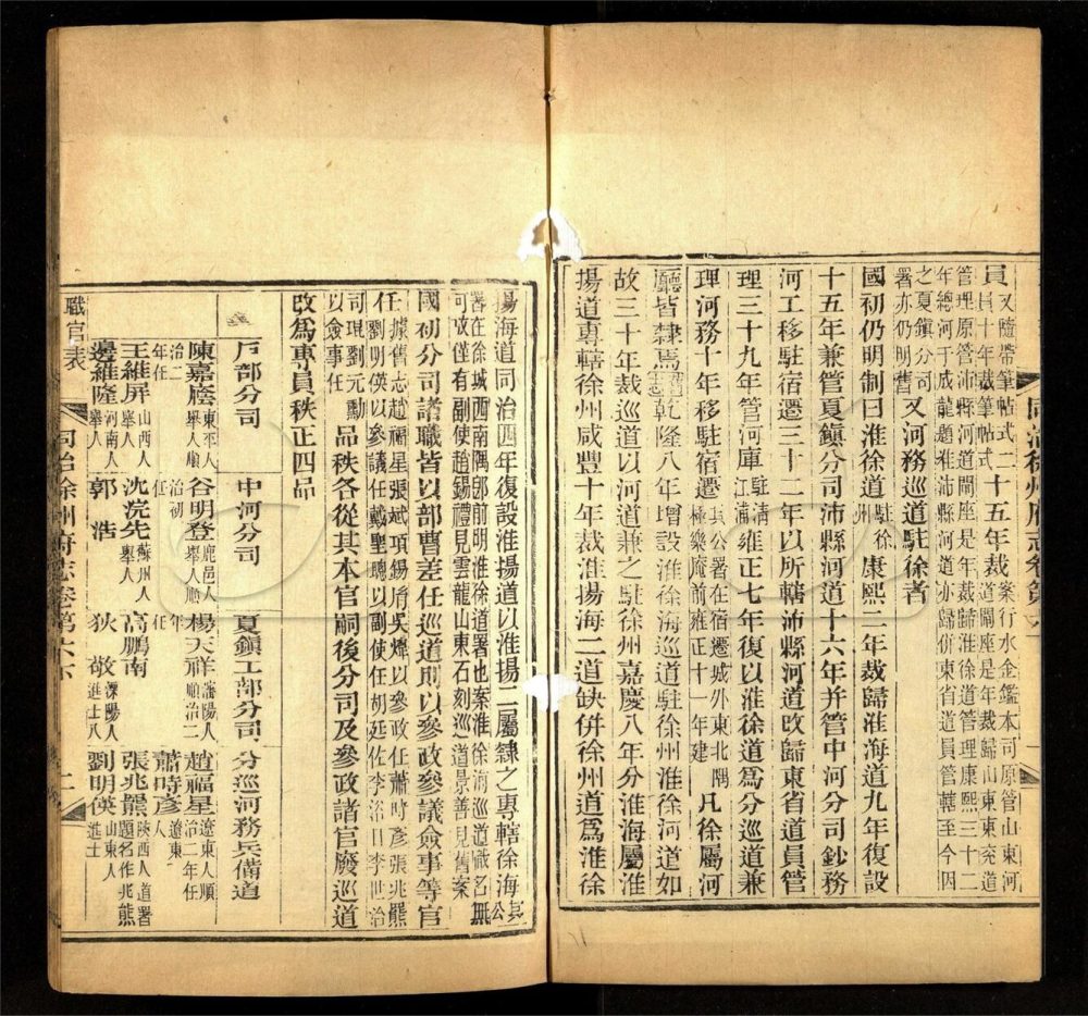 -【同治】徐州府志二十五卷-第四册__ -【同治】徐州府志二十五卷-第四册__