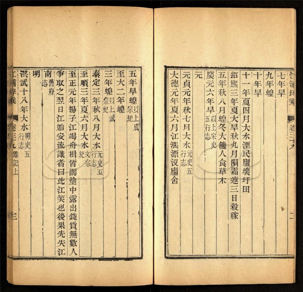 -【光緒】江浦埤乘四十卷首一卷-第十四册__ -【光緒】江浦埤乘四十卷首一卷-第十四册__