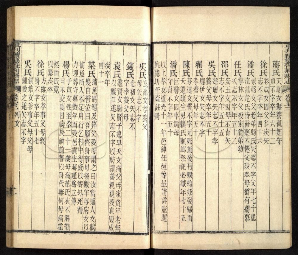-【道光】重刊續纂宜荆縣志十卷首一卷-第二册__