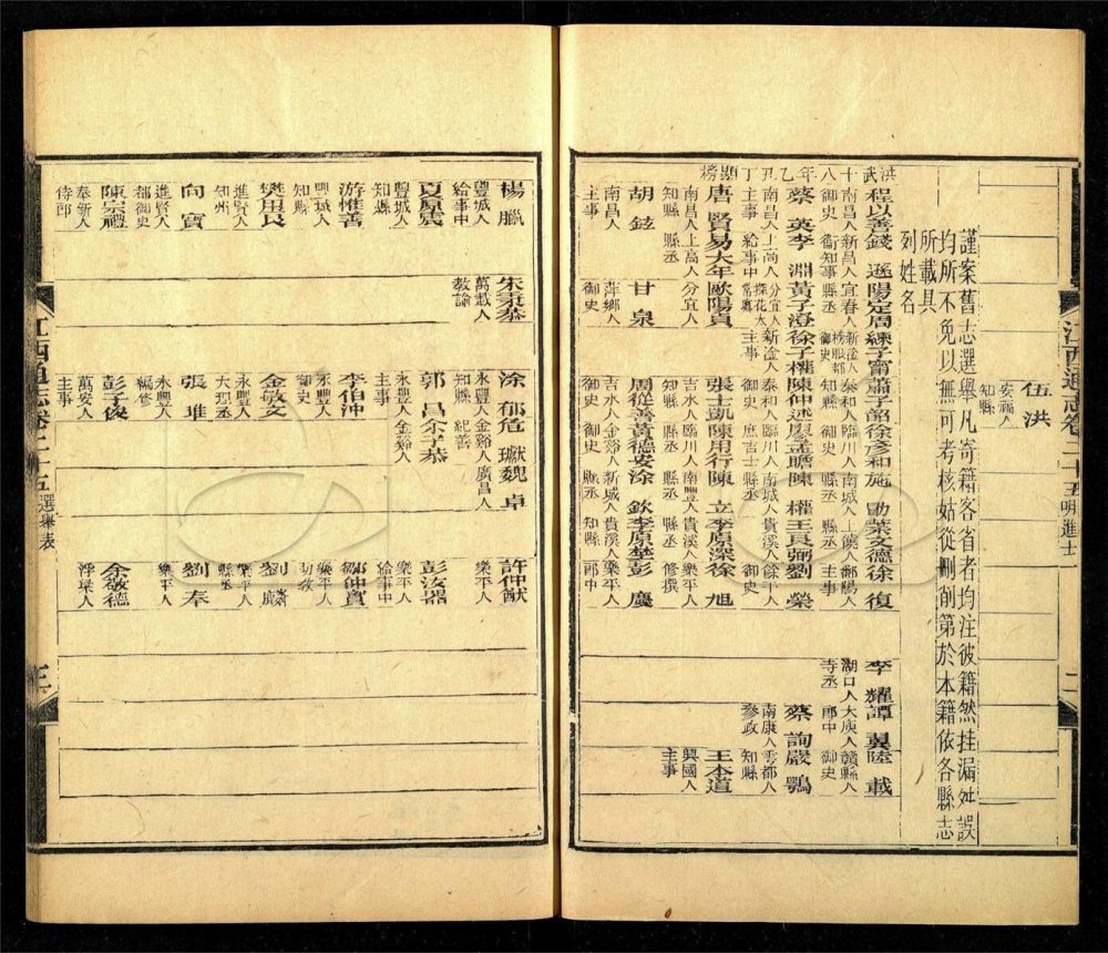 -【光緒】江西通志一百八十卷首一卷-第十八册__ -【光緒】江西通志一百八十卷首一卷-第十八册__