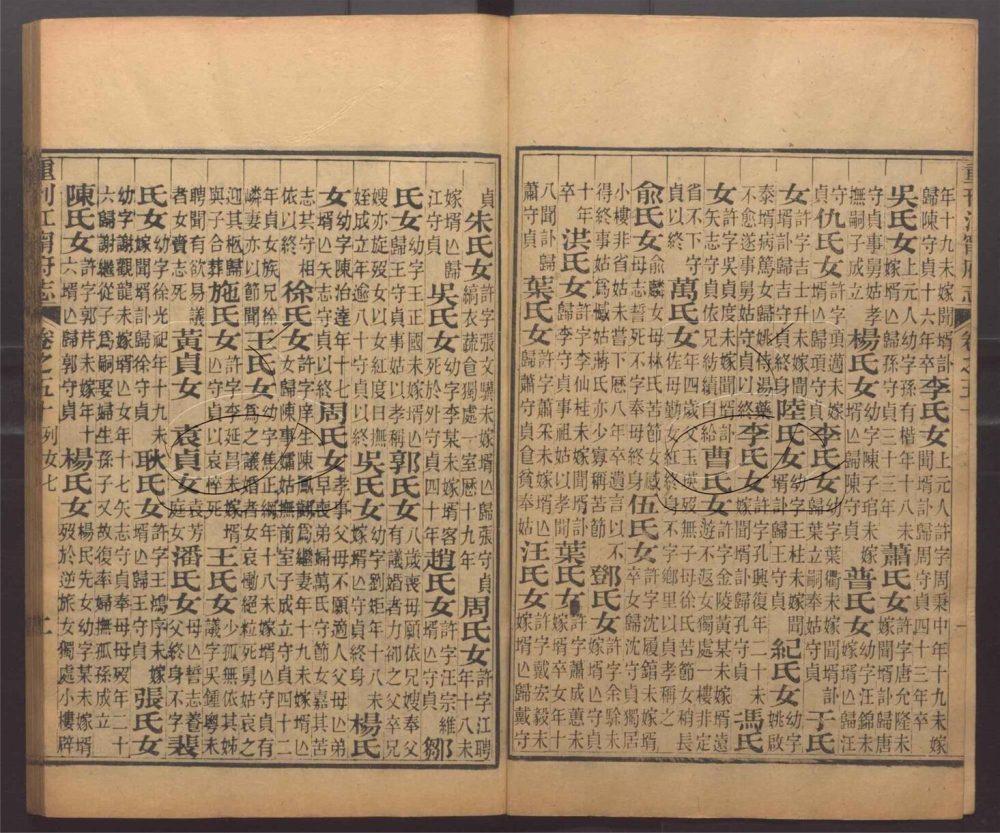 -【嘉慶】重刊江寧府志五十六卷-附校勘記一卷-第十一册__ -【嘉慶】重刊江寧府志五十六卷-附校勘記一卷-第十一册__