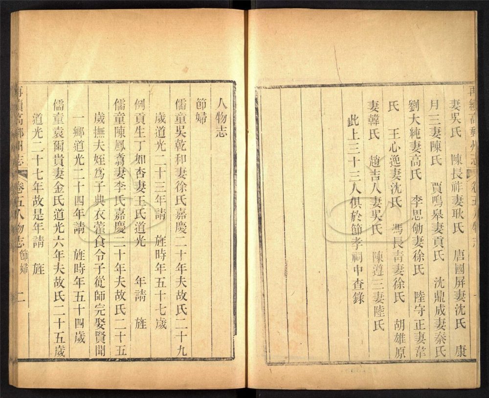 -【光緒】再續高郵州志八卷首一卷-第六册__ -【光緒】再續高郵州志八卷首一卷-第六册__