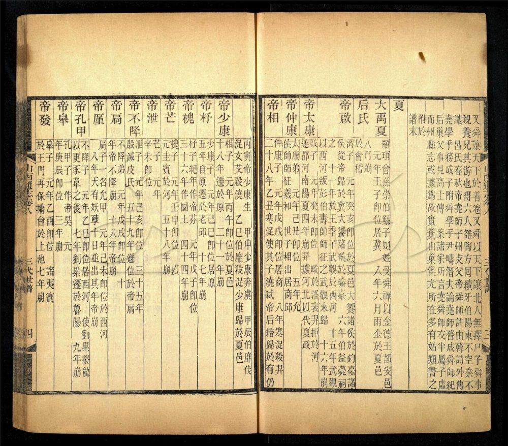 -【光緒】山西通志一百八十四卷首一卷-第六册__ -【光緒】山西通志一百八十四卷首一卷-第六册__