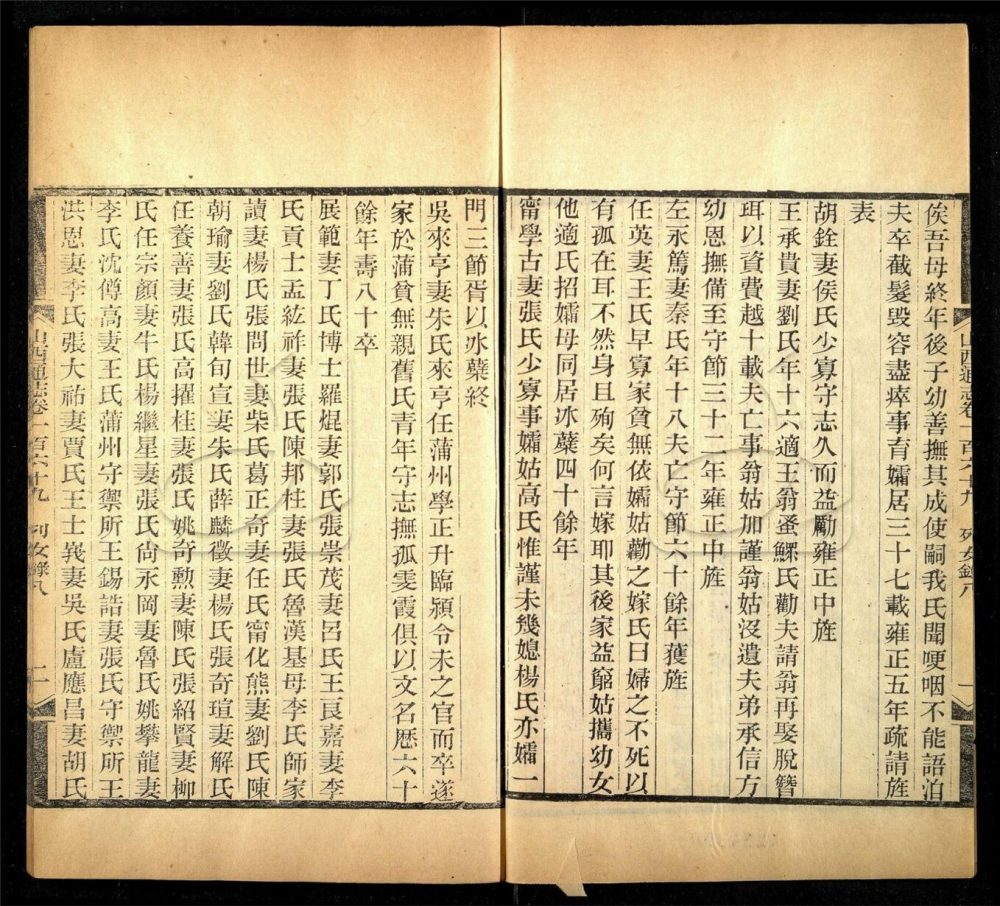 -【光緒】山西通志一百八十四卷首一卷-第八十五册__ -【光緒】山西通志一百八十四卷首一卷-第八十五册__