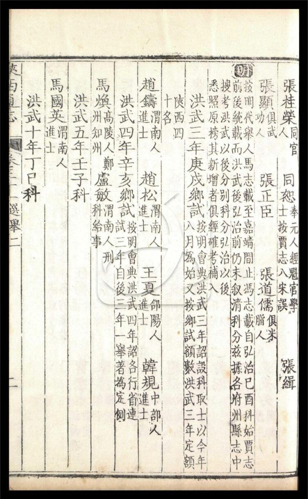 -【雍正】陝西通志一百卷首一卷-第三十一册__ -【雍正】陝西通志一百卷首一卷-第三十一册__