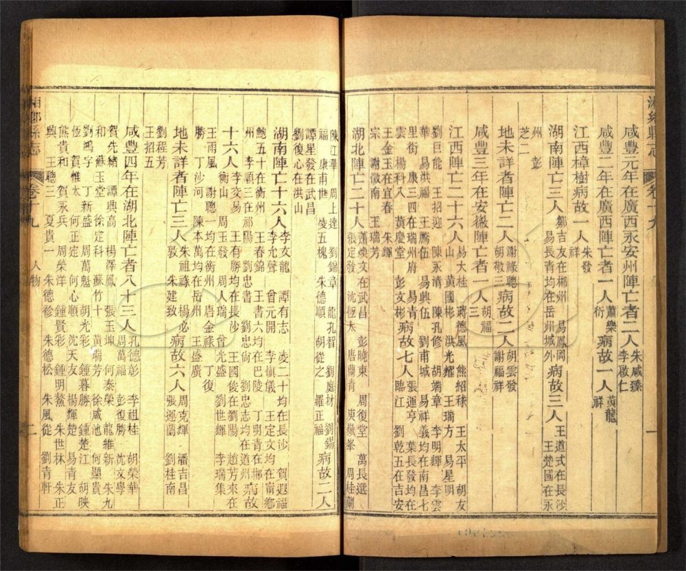 -【同治】湘鄉縣志二十三卷首一卷末一卷-第二十册__ -【同治】湘鄉縣志二十三卷首一卷末一卷-第二十册__