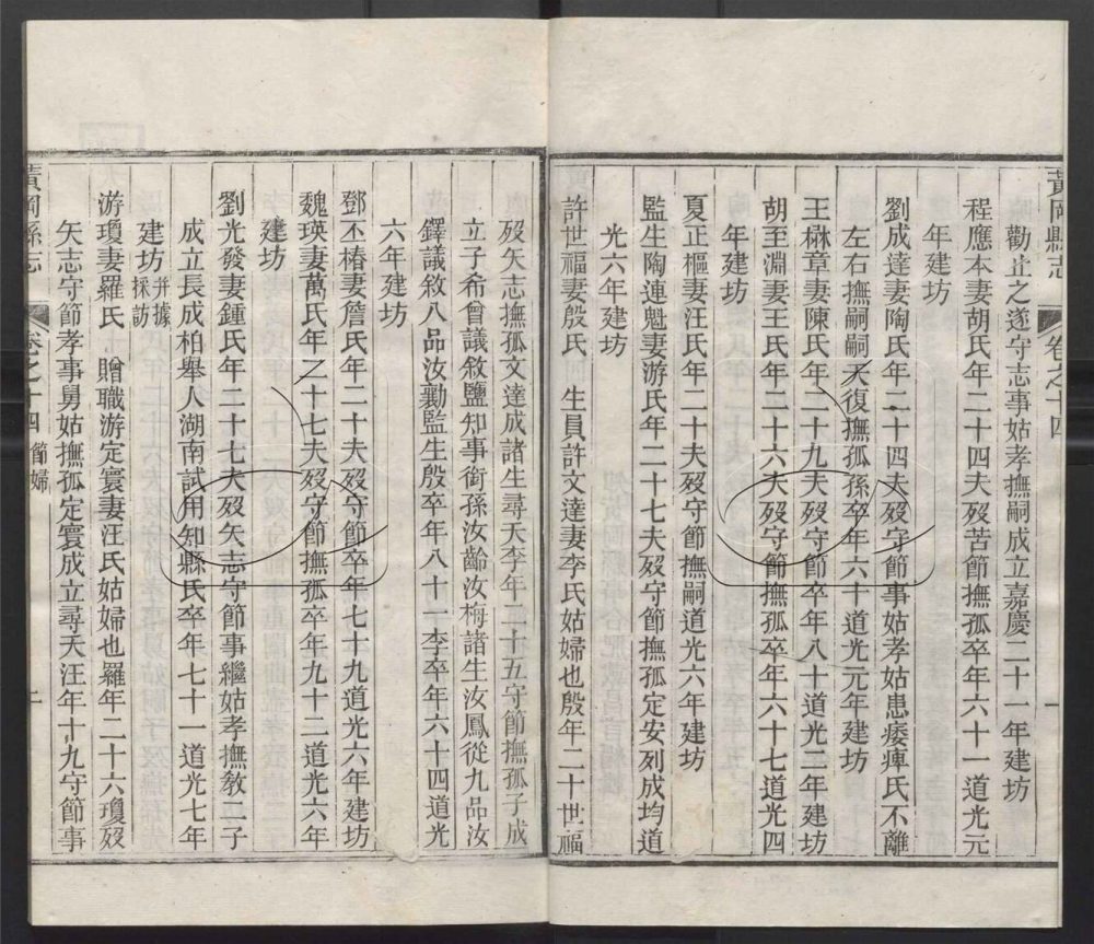 -【光緒】黃岡縣志二十四卷首一卷-第十四册__ -【光緒】黃岡縣志二十四卷首一卷-第十四册__