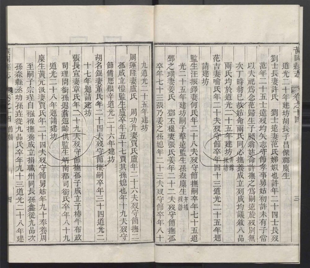 -【光緒】黃岡縣志二十四卷首一卷-第十四册__ -【光緒】黃岡縣志二十四卷首一卷-第十四册__
