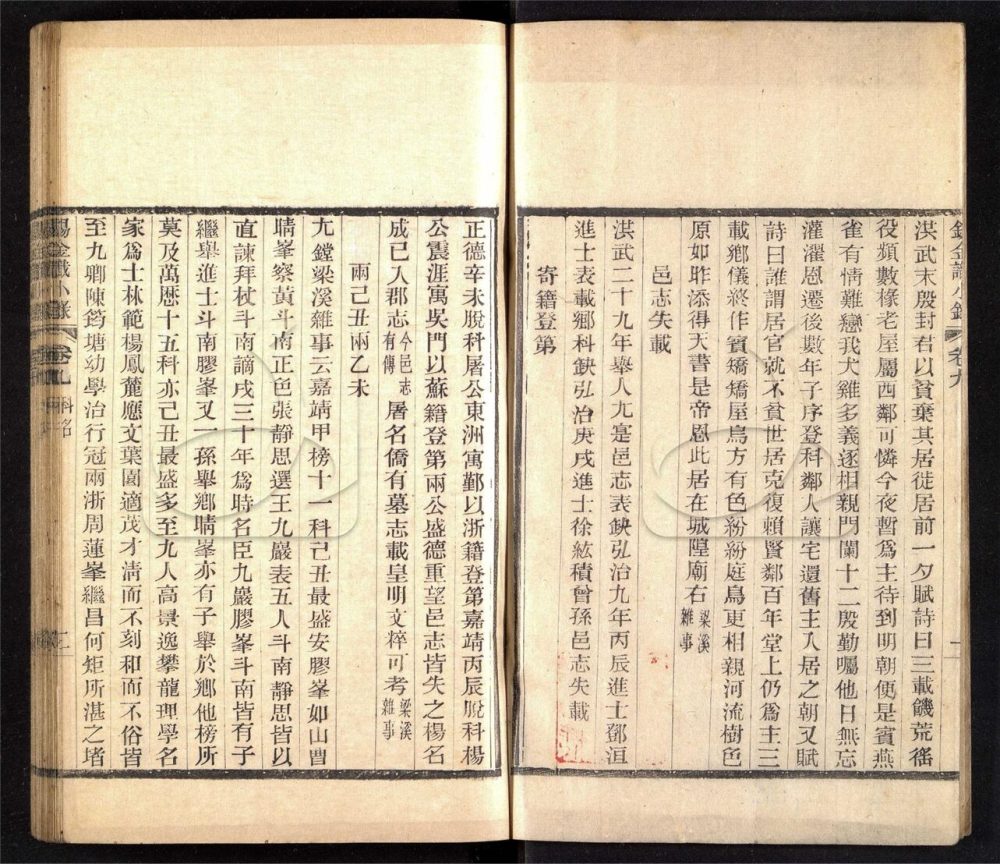 -錫金識小錄十二卷-第五册__ -錫金識小錄十二卷-第五册__