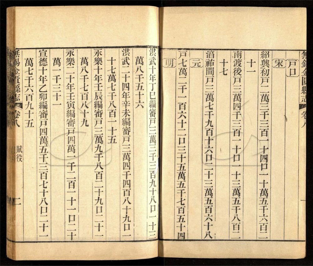 -【光緒】無錫金匮縣志四十卷首一卷-附殉難紳民表二卷，列女姓氏錄四卷-第四册__