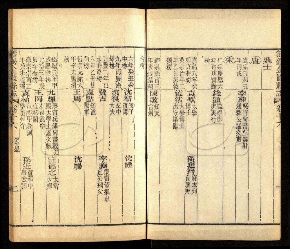 -【光緒】無錫金匮縣志四十卷首一卷-附殉難紳民表二卷，列女姓氏錄四卷-第七册__