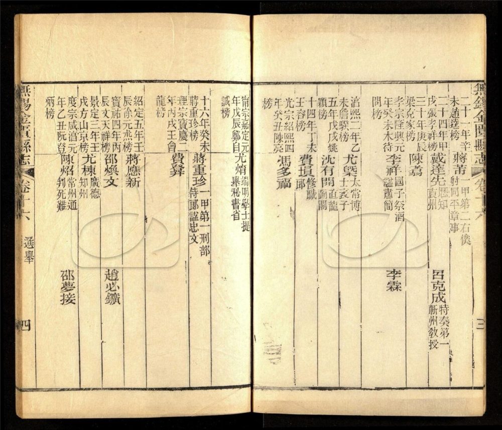 -【光緒】無錫金匮縣志四十卷首一卷-附殉難紳民表二卷，列女姓氏錄四卷-第七册__