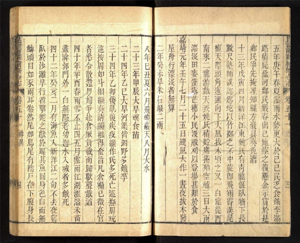 -【光緒】崑新兩縣續修合志五十二卷首一卷末一卷-第二十四册__ -【光緒】崑新兩縣續修合志五十二卷首一卷末一卷-第二十四册__