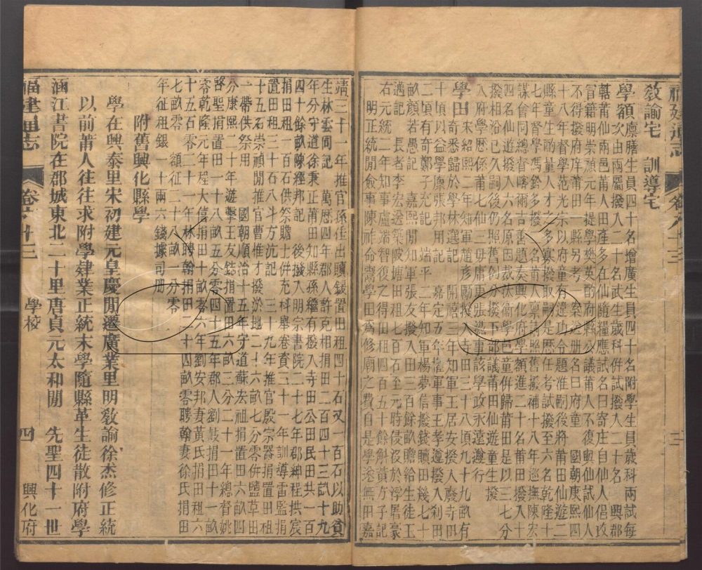 -【道光】重纂福建通志二百七十八卷首六卷附續採列女志一卷-第三十九册__ -【道光】重纂福建通志二百七十八卷首六卷附續採列女志一卷-第三十九册__