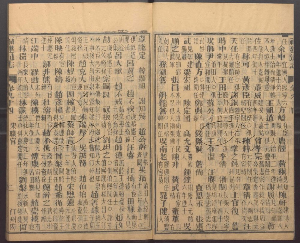 -【道光】重纂福建通志二百七十八卷首六卷附續採列女志一卷-第五十八册__ -【道光】重纂福建通志二百七十八卷首六卷附續採列女志一卷-第五十八册__