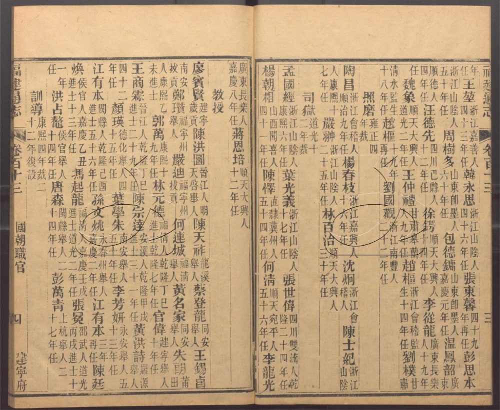 -【道光】重纂福建通志二百七十八卷首六卷附續採列女志一卷-第六十七册__ -【道光】重纂福建通志二百七十八卷首六卷附續採列女志一卷-第六十七册__