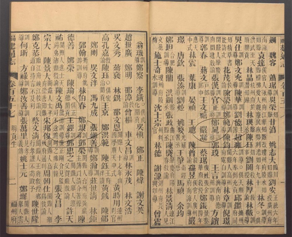 -【道光】重纂福建通志二百七十八卷首六卷附續採列女志一卷-第九十册__ -【道光】重纂福建通志二百七十八卷首六卷附續採列女志一卷-第九十册__
