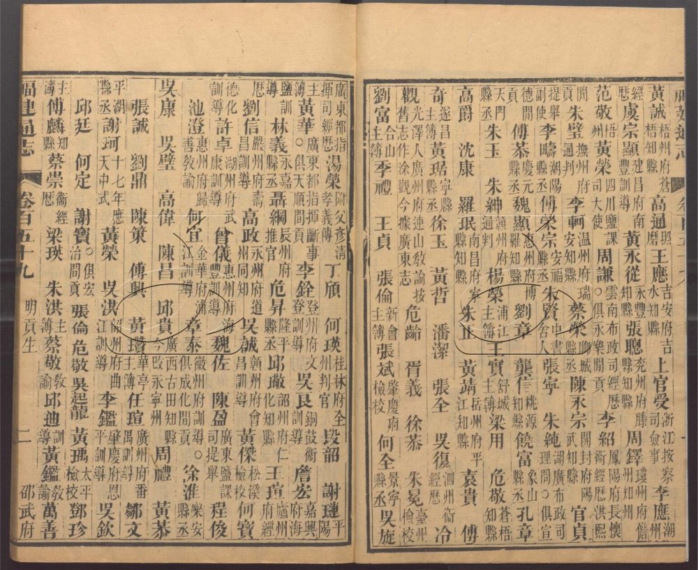 -【道光】重纂福建通志二百七十八卷首六卷附續採列女志一卷-第九十一册__ -【道光】重纂福建通志二百七十八卷首六卷附續採列女志一卷-第九十一册__