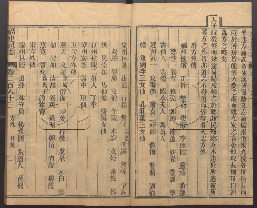 -【道光】重纂福建通志二百七十八卷首六卷附續採列女志一卷-第一百六十六册__