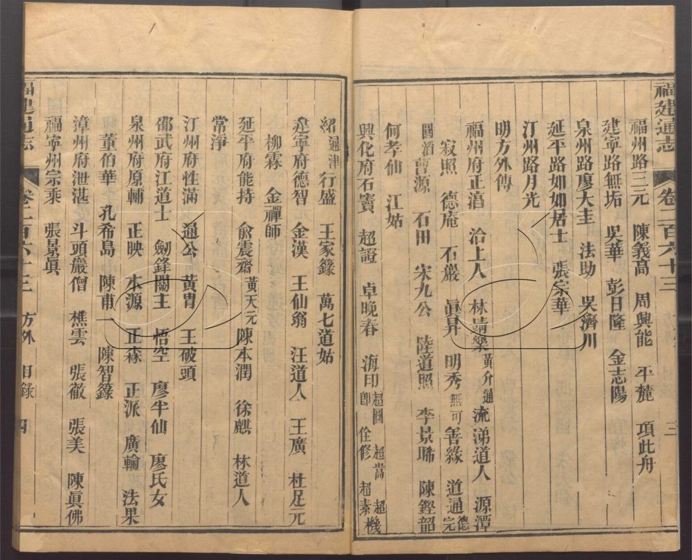 -【道光】重纂福建通志二百七十八卷首六卷附續採列女志一卷-第一百六十六册__