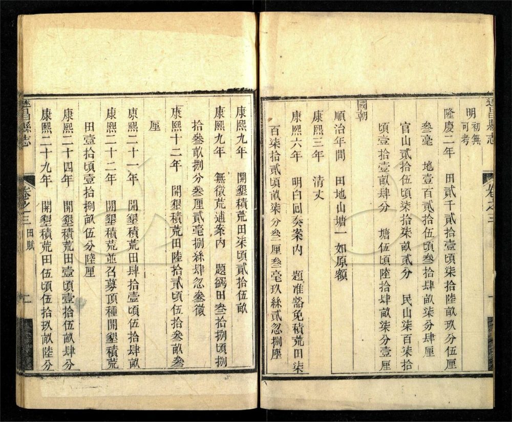 -【光緒】遂昌縣志十二卷，外編四卷首一卷-第三册__