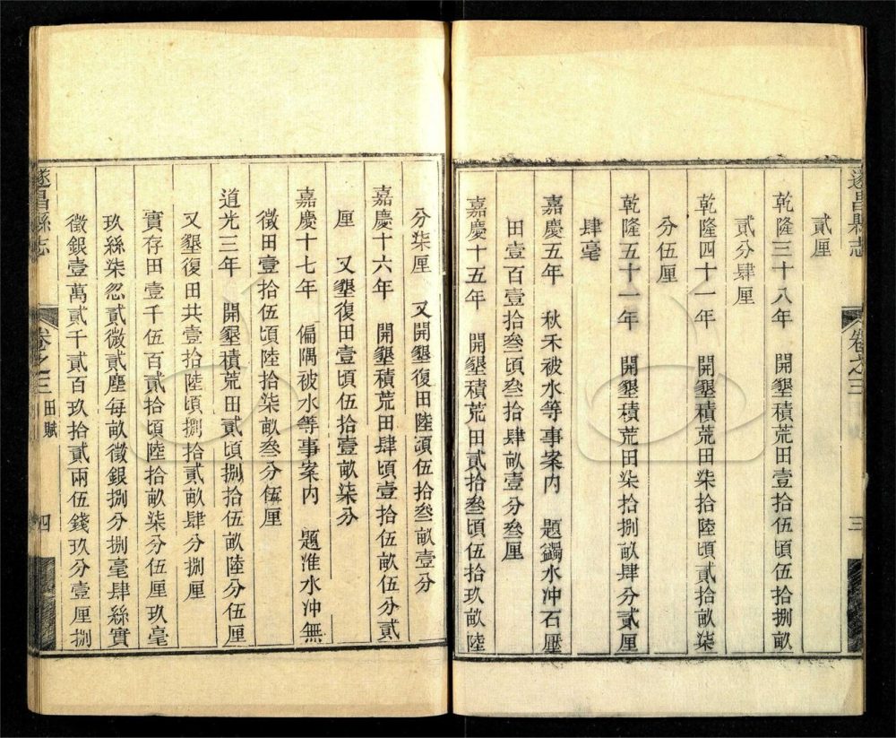 -【光緒】遂昌縣志十二卷，外編四卷首一卷-第三册__