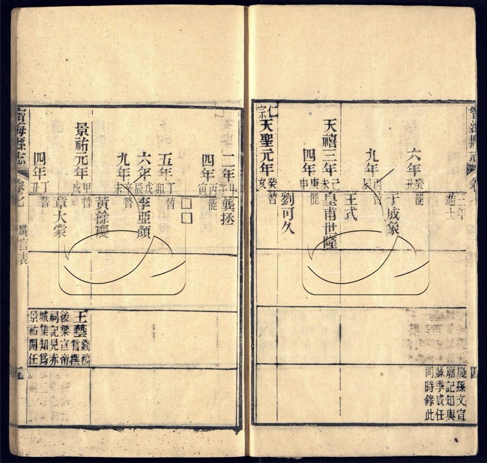 -【光緒】寧海縣志二十四卷首一卷-第四册__
