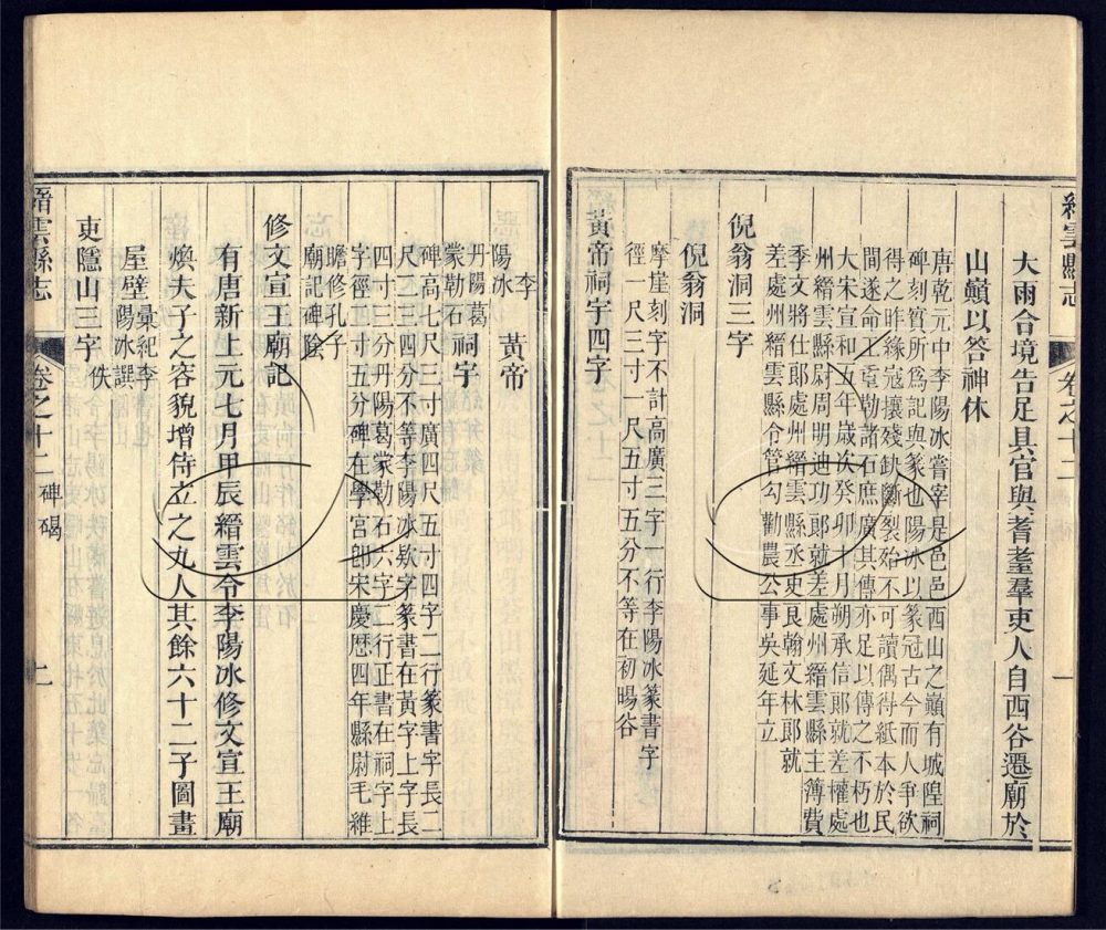 -【光緒】縉雲縣志十六卷首一卷末一卷-第九册__ -【光緒】縉雲縣志十六卷首一卷末一卷-第九册__