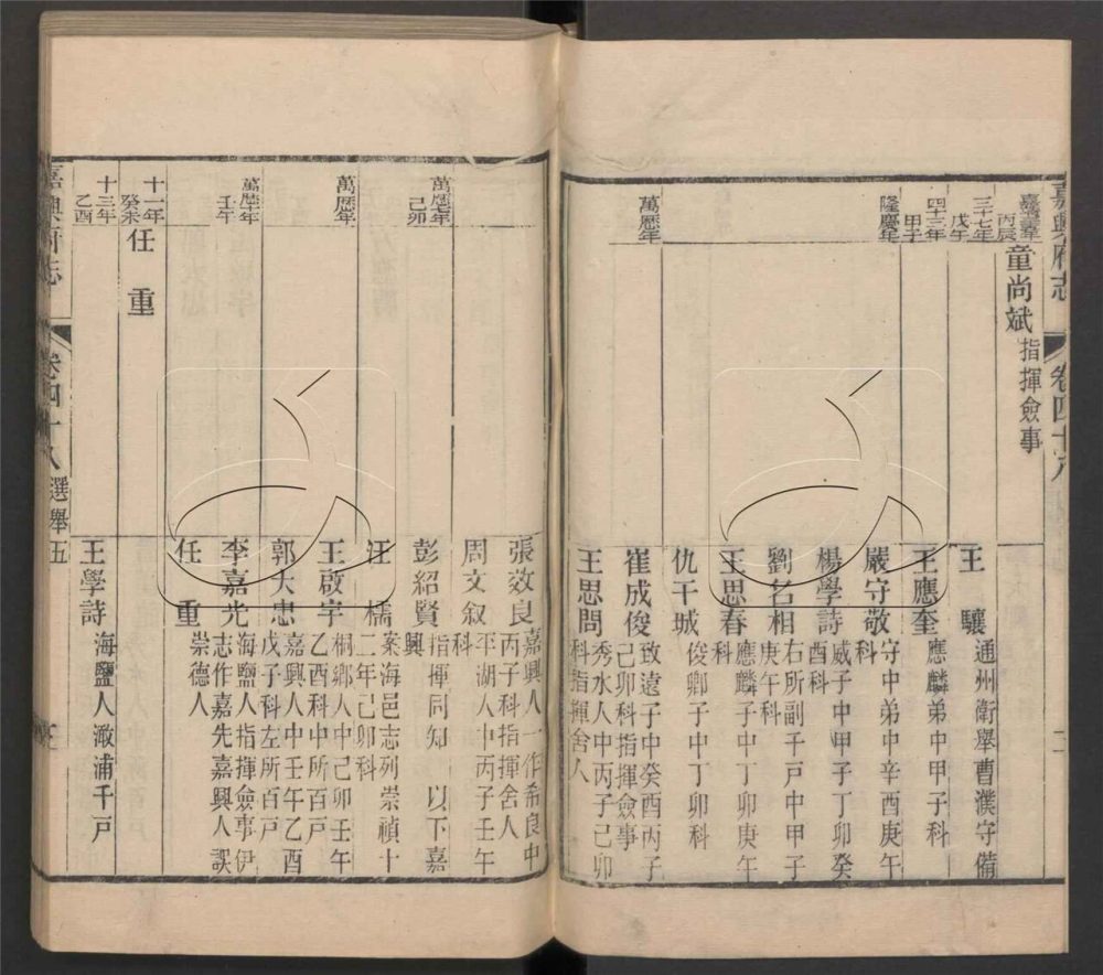 -【光緒】嘉興府志八十八卷首二卷-第二十二册__ -【光緒】嘉興府志八十八卷首二卷-第二十二册__