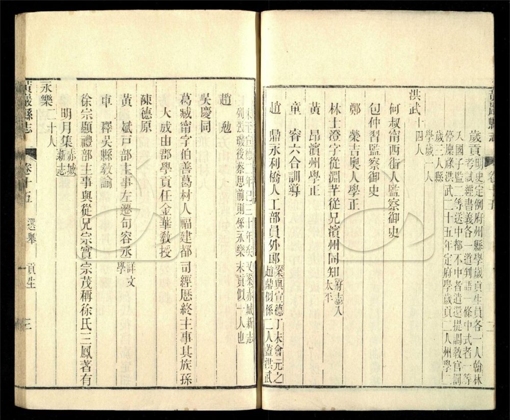 -【光緒】黃嚴縣志四十卷首一卷附校議一卷-第七册__ -【光緒】黃嚴縣志四十卷首一卷附校議一卷-第七册__