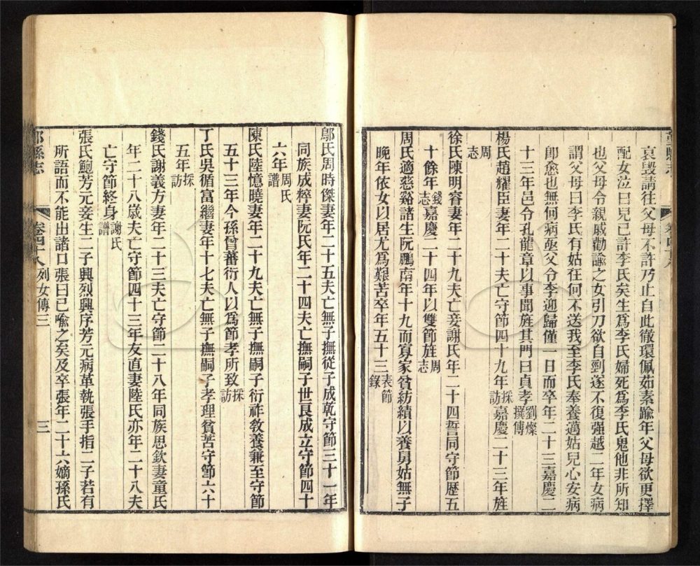 -【同治】鄞縣志七十五卷-第二十三册__ -【同治】鄞縣志七十五卷-第二十三册__