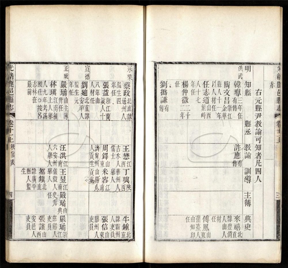 -【光緒】鹿邑縣志十六卷-第四册__ -【光緒】鹿邑縣志十六卷-第四册__