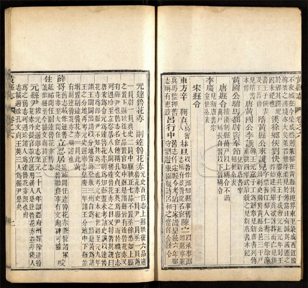 -【同治】黃縣志十四卷首末各一卷-第二册__ -【同治】黃縣志十四卷首末各一卷-第二册__